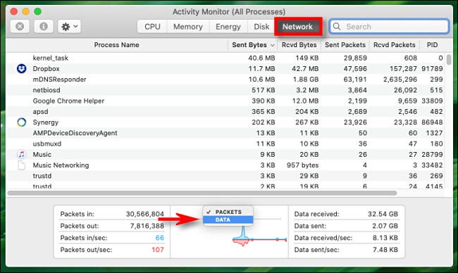 monitor internet activity on mac for teens